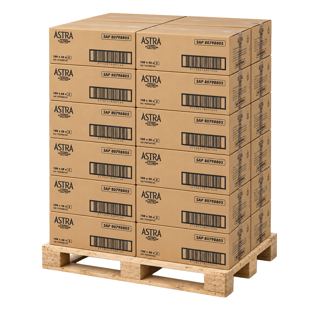 Astra Superior Platinum razor blades pallet – 2,400 boxes of 100