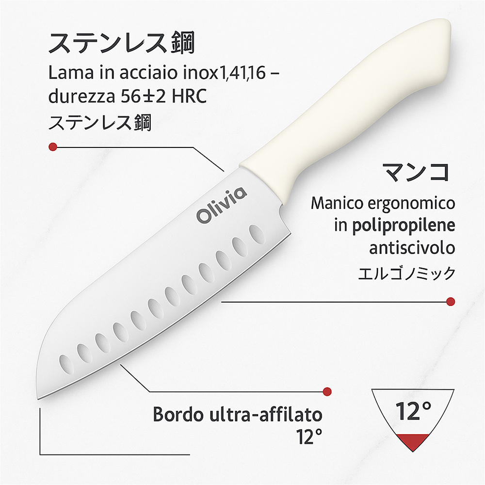 08441 coltello da cucina professionale in acciao inox 17cm 2 Rasoigoodfellas Coltello da cucina professionale in Acciao Inox 17cm - immagine 2