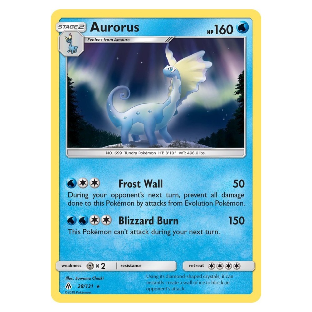 Aurorus - Holo Rare 28/131 